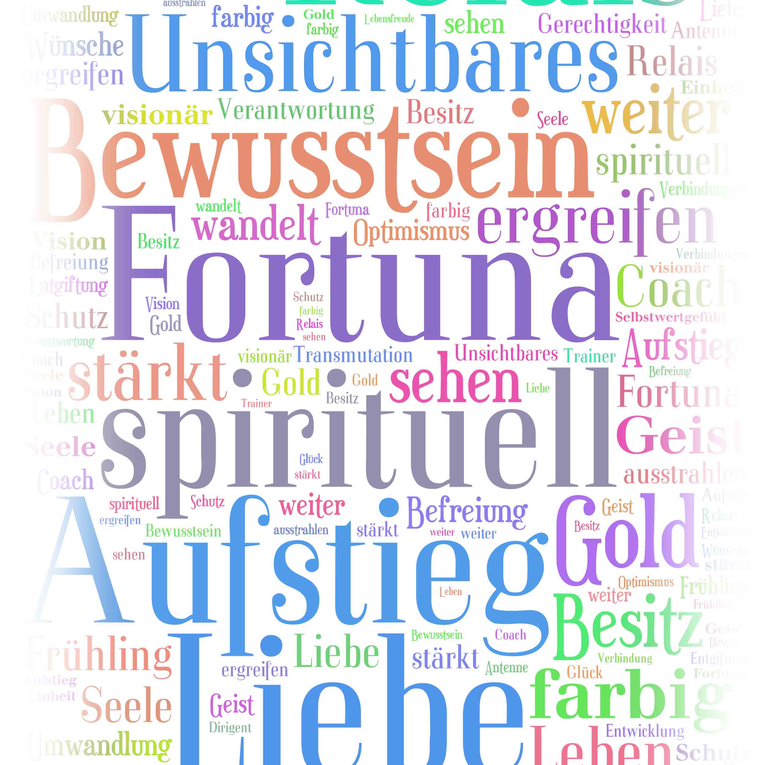 ApoSte ApoSte-Energiesprays und Aura-Produkte-Wortwolke mit spirituellen Schlüsselwörtern für persönliches Wachstum und ganzheitliches Wohlbefinden. ApoSte